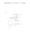 3D SHAPE MEASUREMENT APPARATUS diagram and image