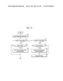 DIGITAL DEVICE AND METHOD FOR PROCESSING THREE DIMENSIONAL IMAGE THEREOF diagram and image