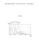 DIGITAL DEVICE AND METHOD FOR PROCESSING THREE DIMENSIONAL IMAGE THEREOF diagram and image