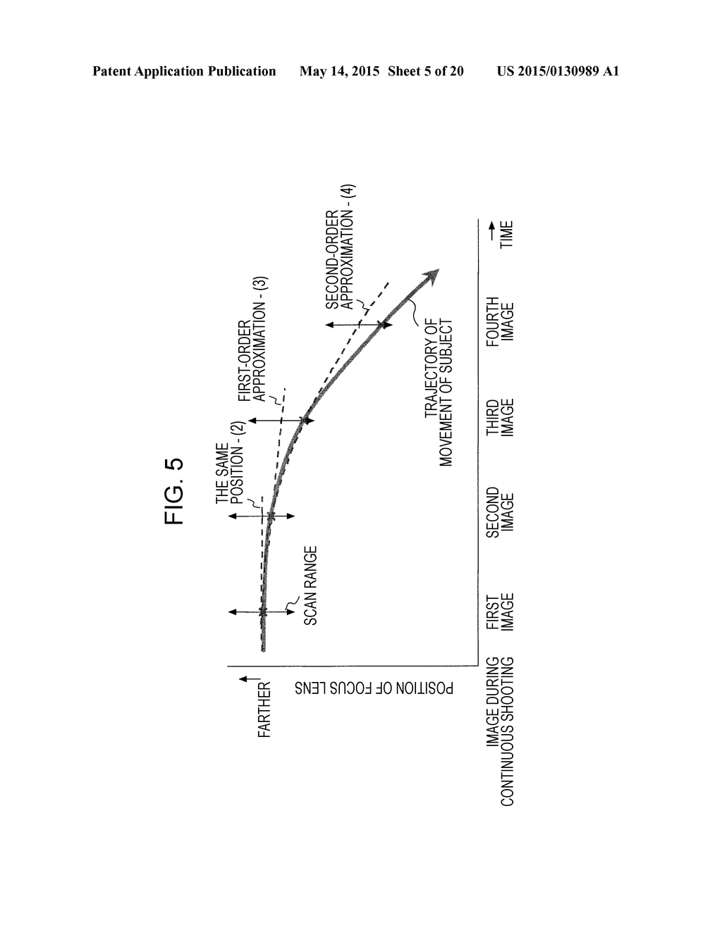 IMAGE PICKUP APPARATUS - diagram, schematic, and image 06