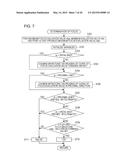 IMAGE PICKUP APPARATUS diagram and image