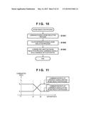 IMAGE PROCESSING APPARATUS AND CONTROL METHOD THEREOF diagram and image