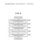 ORIGINAL HOLDING APPARATUS, EXPOSURE APPARATUS, METHOD OF MANUFACTURING     ARTICLE AND ORIGINAL HOLDING METHOD diagram and image