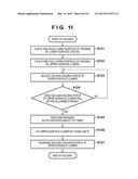 ORIGINAL HOLDING APPARATUS, EXPOSURE APPARATUS, METHOD OF MANUFACTURING     ARTICLE AND ORIGINAL HOLDING METHOD diagram and image