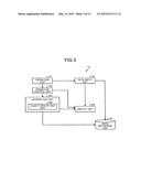 INFORMATION PROCESSING DEVICE, METHOD OF PROCESSING INFORMATION, AND     COMPUTER-READABLE RECORDING MEDIUM diagram and image