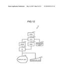 INFORMATION PROCESSING DEVICE, METHOD OF PROCESSING INFORMATION, AND     COMPUTER-READABLE RECORDING MEDIUM diagram and image