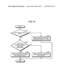 INFORMATION PROCESSING DEVICE, METHOD OF PROCESSING INFORMATION, AND     COMPUTER-READABLE RECORDING MEDIUM diagram and image