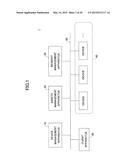 INFORMATION PROCESSING SYSTEM, INFORMATION PROCESSING METHOD AND RECORDING     MEDIUM STORING AN INFORMATION PROCESSING PROGRAM diagram and image