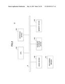 INFORMATION PROCESSING SYSTEM, INFORMATION PROCESSING METHOD AND RECORDING     MEDIUM STORING AN INFORMATION PROCESSING PROGRAM diagram and image