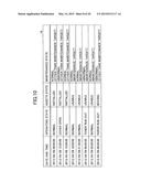 INFORMATION PROCESSING SYSTEM, INFORMATION PROCESSING METHOD AND RECORDING     MEDIUM STORING AN INFORMATION PROCESSING PROGRAM diagram and image