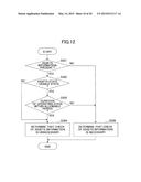 INFORMATION PROCESSING SYSTEM, INFORMATION PROCESSING METHOD AND RECORDING     MEDIUM STORING AN INFORMATION PROCESSING PROGRAM diagram and image