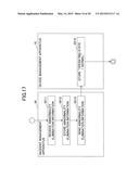 INFORMATION PROCESSING SYSTEM, INFORMATION PROCESSING METHOD AND RECORDING     MEDIUM STORING AN INFORMATION PROCESSING PROGRAM diagram and image