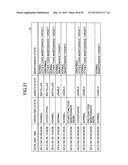 INFORMATION PROCESSING SYSTEM, INFORMATION PROCESSING METHOD AND RECORDING     MEDIUM STORING AN INFORMATION PROCESSING PROGRAM diagram and image