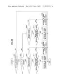 INFORMATION PROCESSING SYSTEM, INFORMATION PROCESSING METHOD AND RECORDING     MEDIUM STORING AN INFORMATION PROCESSING PROGRAM diagram and image