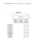 IMAGE PROCESSING DEVICE AND IMAGE PROCESSING APPARATUS diagram and image