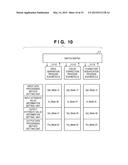 IMAGE PROCESSING DEVICE AND IMAGE PROCESSING APPARATUS diagram and image