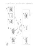 INFORMATION PROCESSING APPARATUS AND INFORMATION PROCESSING SYSTEM diagram and image