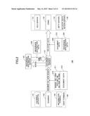 INFORMATION PROCESSING APPARATUS AND INFORMATION PROCESSING SYSTEM diagram and image