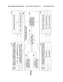 INFORMATION PROCESSING APPARATUS AND INFORMATION PROCESSING SYSTEM diagram and image