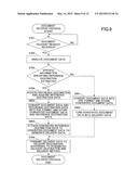 INFORMATION PROCESSING APPARATUS AND INFORMATION PROCESSING SYSTEM diagram and image