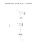 OPTICAL LOGIC GATES AND METHOD FOR GENERATING LOGIC SIGNALS USING DNA     BASED NANOSTRUCTURE diagram and image