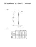 LAMINATED CERAMIC CAPACITOR diagram and image