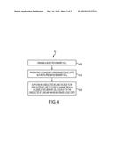 MEMORY CONTROLLER, MEMORY DEVICE AND METHOD OF OPERATING diagram and image