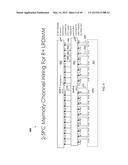 HIGH CAPACITY MEMORY SYSTEM USING STANDARD CONTROLLER COMPONENT diagram and image