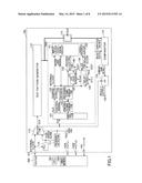 SEMICONDUCTOR INTEGRATED CIRCUIT AND METHOD OF TESTING THE SEMICONDUCTOR     INTEGRATED CIRCUIT diagram and image