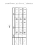 SEMICONDUCTOR INTEGRATED CIRCUIT AND METHOD OF TESTING THE SEMICONDUCTOR     INTEGRATED CIRCUIT diagram and image