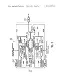 Method for triggering a delay-locked loop (DLL) update operation or an     impedance calibration operation in a dynamic random access memory device diagram and image