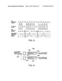 Method for triggering a delay-locked loop (DLL) update operation or an     impedance calibration operation in a dynamic random access memory device diagram and image