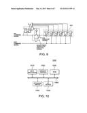 Method for triggering a delay-locked loop (DLL) update operation or an     impedance calibration operation in a dynamic random access memory device diagram and image