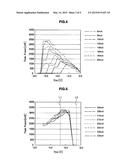 OPTICAL OSCILLATION DEVICE AND RECORDING APPARATUS diagram and image