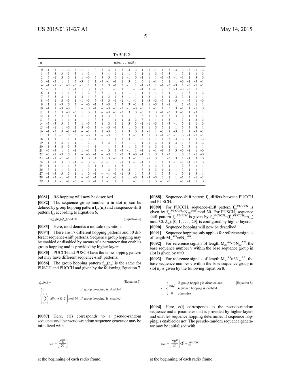 METHOD AND APPARATUS FOR TRANSMITTING CONTROL INFORMATION IN WIRELESS     COMMUNICATION SYSTEM - diagram, schematic, and image 63