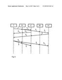 Method For Transmitting Data In A Packet-Oriented Communications Network     And Correspondingly Configured User Terminal In Said Communications     Network diagram and image