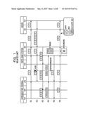 COMMUNICATION SYSTEM, TRANSMITTING DEVICE, RELAY DEVICE, AND COMMUNICATION     METHOD diagram and image