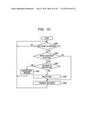 COMMUNICATION SYSTEM, TRANSMITTING DEVICE, RELAY DEVICE, AND COMMUNICATION     METHOD diagram and image