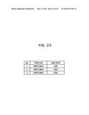 COMMUNICATION SYSTEM, TRANSMITTING DEVICE, RELAY DEVICE, AND COMMUNICATION     METHOD diagram and image