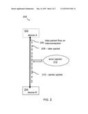 INJECTING LOST PACKETS AND PROTOCOL ERRORS IN A SIMULATION ENVIRONMENT diagram and image