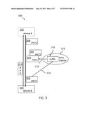 INJECTING LOST PACKETS AND PROTOCOL ERRORS IN A SIMULATION ENVIRONMENT diagram and image