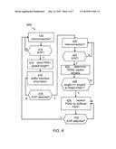 INJECTING LOST PACKETS AND PROTOCOL ERRORS IN A SIMULATION ENVIRONMENT diagram and image