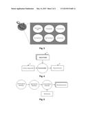 METHOD FOR ACCESS POINTS SCHEDULING FOR BACKHAUL AGGREGATION IN A     TELECOMMUNICATIONS NETWORK AND A DEVICE diagram and image