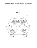 EVENT GATHERING METHOD, INFORMATION PROCESSING APPARATUS AND EVENT     GATHERING SYSTEM diagram and image