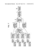 EVENT GATHERING METHOD, INFORMATION PROCESSING APPARATUS AND EVENT     GATHERING SYSTEM diagram and image