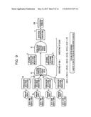 EVENT GATHERING METHOD, INFORMATION PROCESSING APPARATUS AND EVENT     GATHERING SYSTEM diagram and image