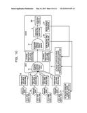 EVENT GATHERING METHOD, INFORMATION PROCESSING APPARATUS AND EVENT     GATHERING SYSTEM diagram and image