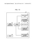 EVENT GATHERING METHOD, INFORMATION PROCESSING APPARATUS AND EVENT     GATHERING SYSTEM diagram and image