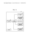 EVENT GATHERING METHOD, INFORMATION PROCESSING APPARATUS AND EVENT     GATHERING SYSTEM diagram and image