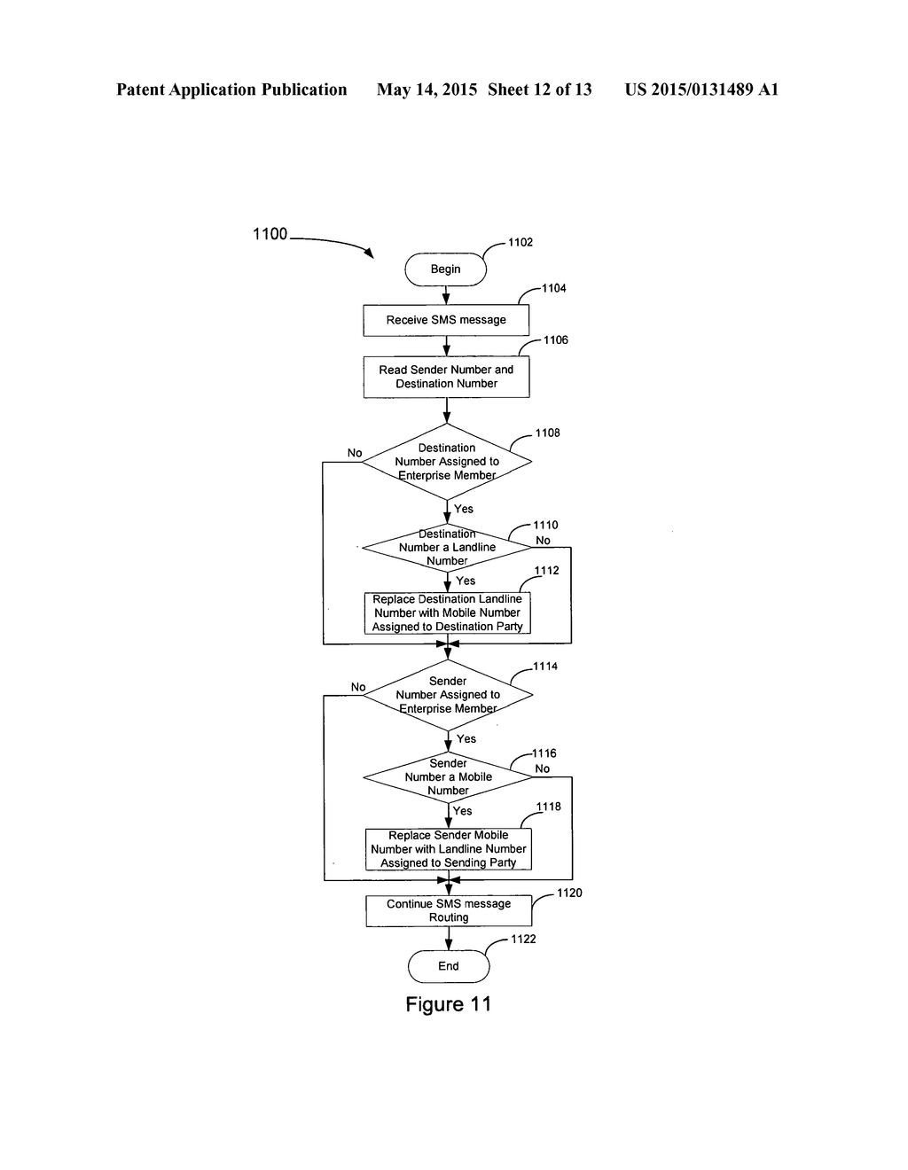 SYSTEM, METHOD, AND APPARATUS FOR USING ALTERNATIVE NUMBERS FOR ROUTING     VOICE CALLS AND SHORT MESSAGES IN A COMMUNICATIONS NETWORK - diagram, schematic, and image 13